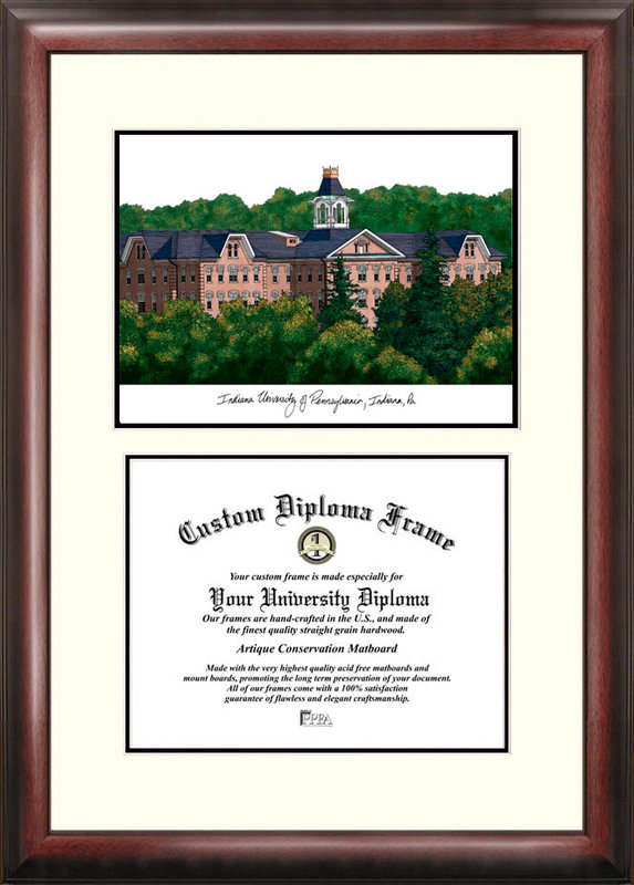 Indiana Univ PA Scholar