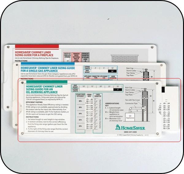 Picture of American Slide Chart Corp.  HomeSaver Oil Liner Sizing Guide