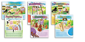 Picture of North Star Teacher Resource Nst3037 Musical Instruments Posters