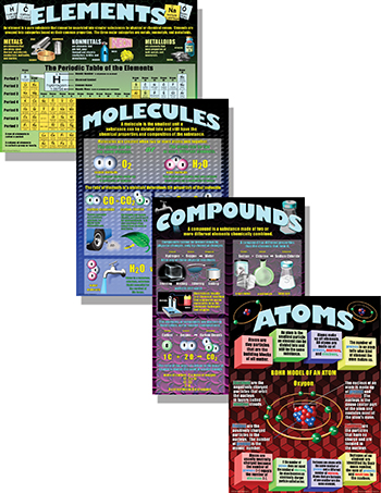 Picture of Mcdonald Publishing Mc-P153 Atoms Elements Molecules Compounds
