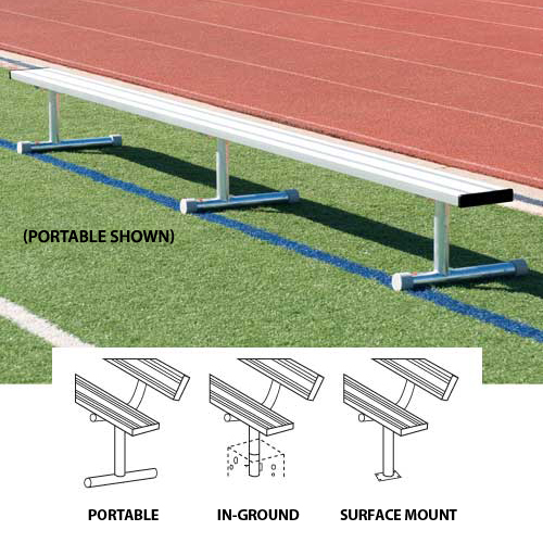 SSG-BSN BEPE27 27 Feet Surface Mount Bench Without back