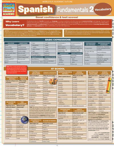 Picture of BarCharts- Inc. 9781423214489 Spanish Fundamentals 2