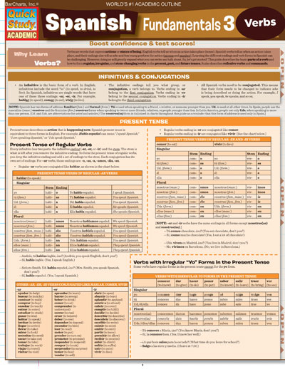 Picture of BarCharts- Inc. 9781423214496 Spanish Fundamentals 3