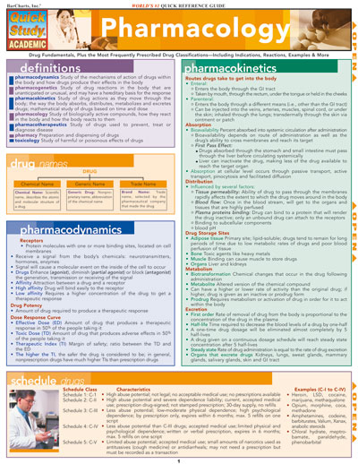Picture of BarCharts- Inc. 9781423201816 Pharmacology