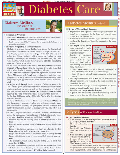 Picture of BarCharts- Inc. 9781423203698 Diabetes Care