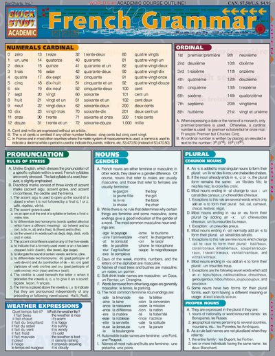 Picture of BarCharts- Inc. 9781572225282 French Grammar