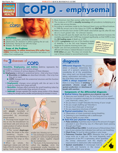 Picture of BarCharts- Inc. 9781572228092 Copd-Emphysema- Pack of 3