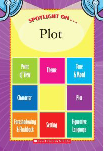 Picture of Scholastic 978-0-545-06763-8 Spotlight on... Literary Elements