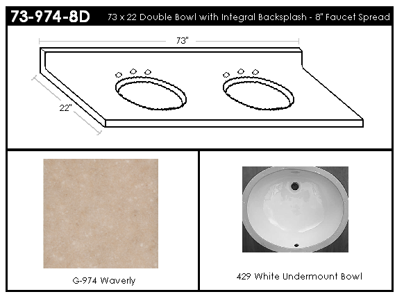 73-974-8D Double Bowl Vanity Top