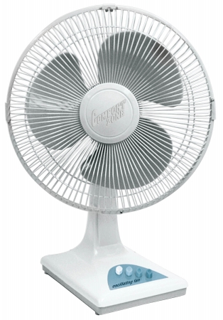 Picture of Howard Berger 16in. 3 Speed Oscillating Table Fan  CZ161