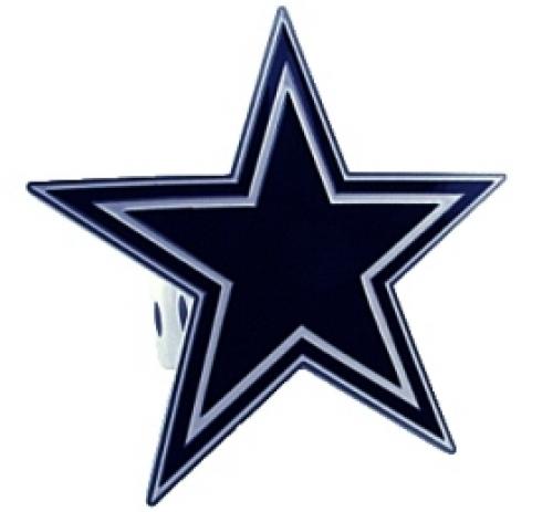 Picture of Dallas Cowboys Trailer Hitch Logo Cover