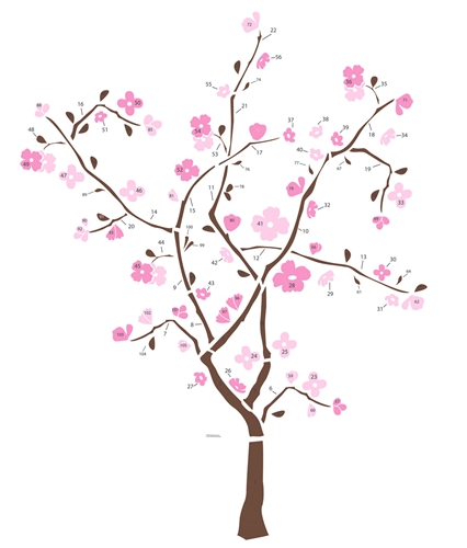 Picture of Roommate RMK1555GM Spring Blossom Tree Giant Wall Decal