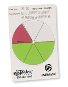 Picture of Tandem Sport TSROTATION Rotation Locator