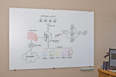 Picture of Best Rite 83846 4 ft. x 8 ft. Visionary Magnetic Glass Dry Erase Board