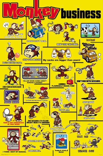 Hot Stuff 2581-24x36-MO Monkey Business Poster