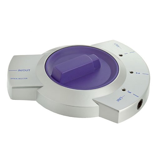 Picture of Cmple 264-N Optical Toslink Jack to 3xToslink Jacks 3-Way Bi-Directional Selector