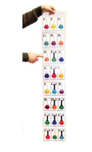 Rhythm Band Instruments LRCH8 Card Holder for Color Coded Cards