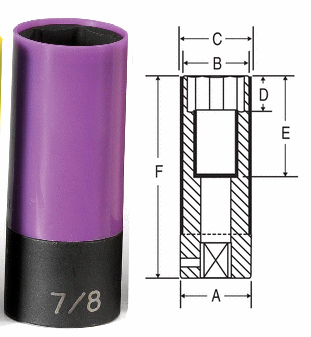 5 in. Drive .88 in. Extra Thin Wallnut Protector Socket
