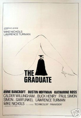 Picture of Hot Stuff Enterprise 3220-12x18-LM The Graduate Dustin Hoffman Poster