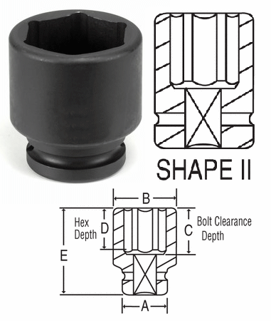 3/4" Drive, 28mm Metric Socket, 6 Points