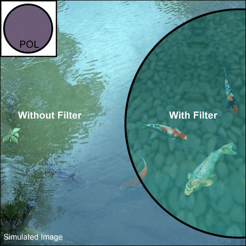 740541 40.5mm Circular Polarizer Filter