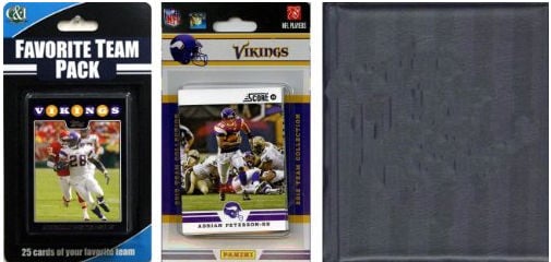 Picture of C & I Collectables 2012VIKINGSTSC NFL Minnesota Vikings Licensed 2012 Score Team Set and Favorite Player Trading Card Pack Plus Storage Album