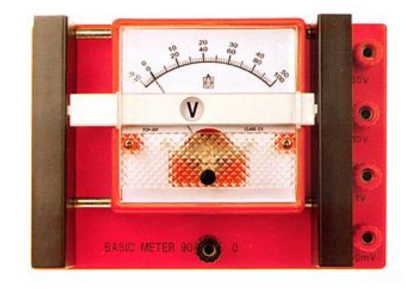 7.75L x 5.625W x 3.5H Meter Movement