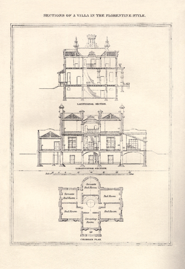 Picture of Buy Enlarge 0-587-04122-6P12x18 Villa in the Florentine Style no.2- Paper Size P12x18
