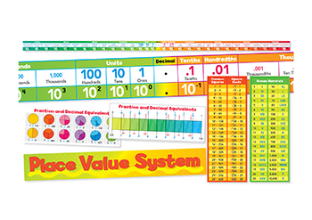 Scholastic Teaching Resources Place Value System Bb Set
