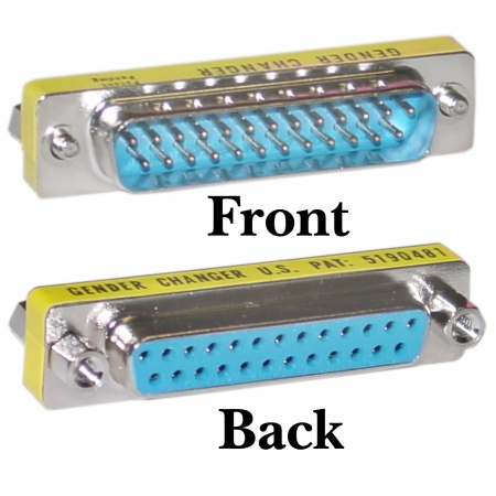 CableWholesale 31D3-22200 Mini Gender Changers