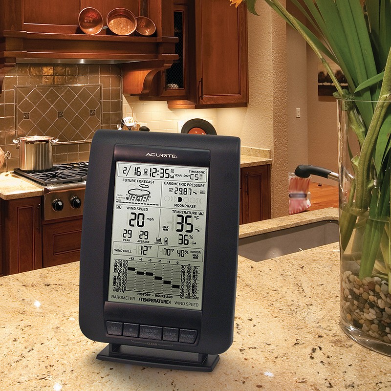 Wireless Weather Center