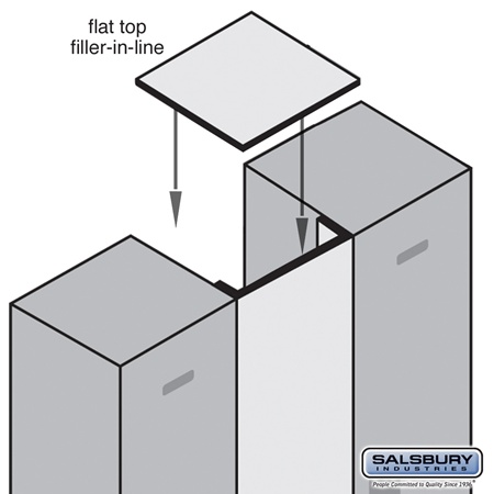 Picture of Salsbury 33348GRY Flat Top Filler In-Line - 15 Inches Wide - For 18 Inch Deep Designer Wood Locker - Gray