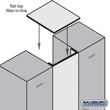 Picture of Salsbury 33341GRY Flat Top Filler In-Line - 15 Inches Wide - For 21 Inch Deep Designer Wood Locker - Gray