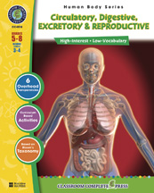Picture of Classroom Complete Press CC4518 Human Body  - Circulatory- Digestive- Reproductive