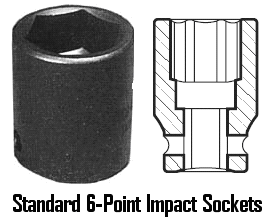 Sunex Tool 1-3/4" Impact Socket 1/2" Dr. 256