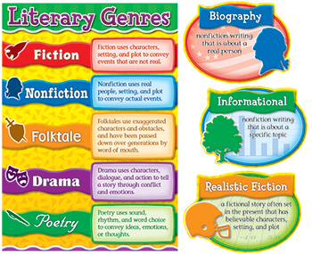Picture of Literary Genres Bbs