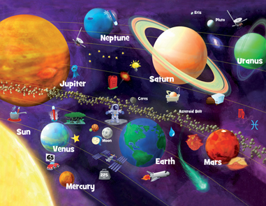 Picture of Masterpieces 11430 Solar System Glow Puzzle - 60 Piece