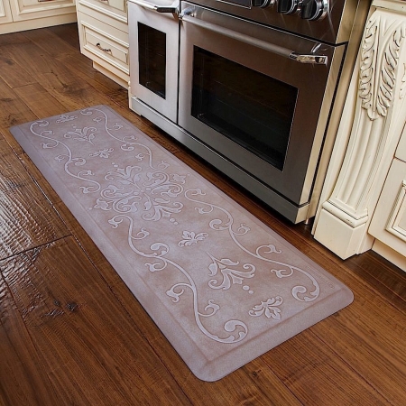 WellnessMats