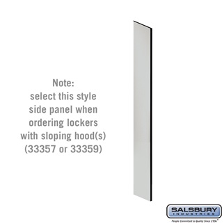 SalsburyIndustries 33309GRY 15 in. Deep Designer Wood Locker Side Panel For 5 Feet High- With Sloping Hood- Gray