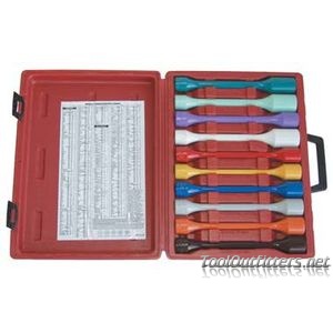 Wheel Torque Master Kit 0.50 in. Drive
