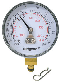 MTY-MVA6181 Compound Vacuum & Pressure Gauge