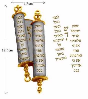 Picture of Holy Land Gifts 121248 Mezuzah-Torah Scroll&#44; 5 in. Brass