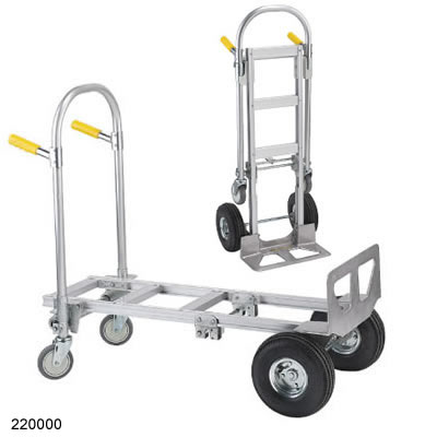 Wesco Industrial Products 220000-A