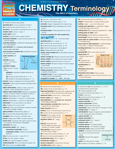 Picture of BarCharts 9781423216377 Chemistry Terminology Quickstudy Easel