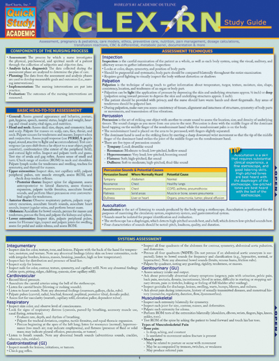 Picture of BarCharts 9781423218746 Nclex-Rn Study Guide Quickstudy Easel