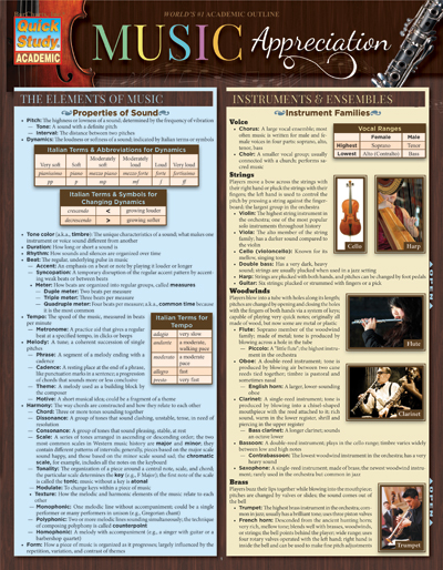 Picture of BarCharts 9781423216513 Music Appreciation Quickstudy Easel