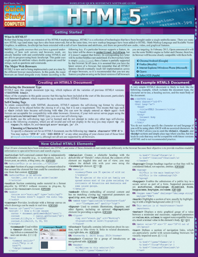 Picture of BarCharts 9781423218692 Html5 Quickstudy Easel