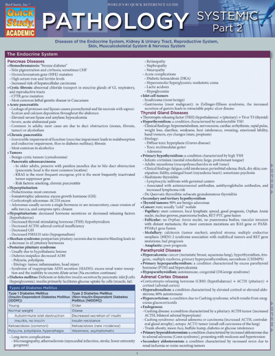 Picture of BarCharts 9781423222637 Pathology - Systemic 2 Quickstudy Easel