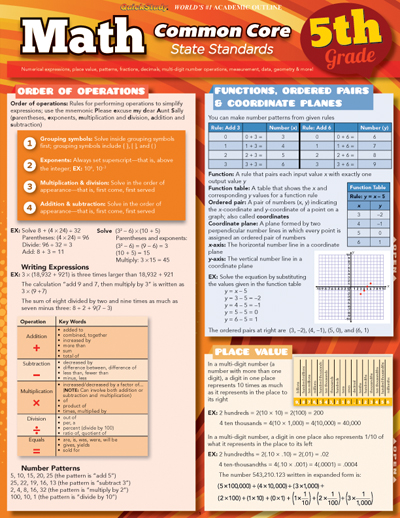 Picture of BarCharts 9781423217671 Math Common Core 5Th Grade Quickstudy Easel