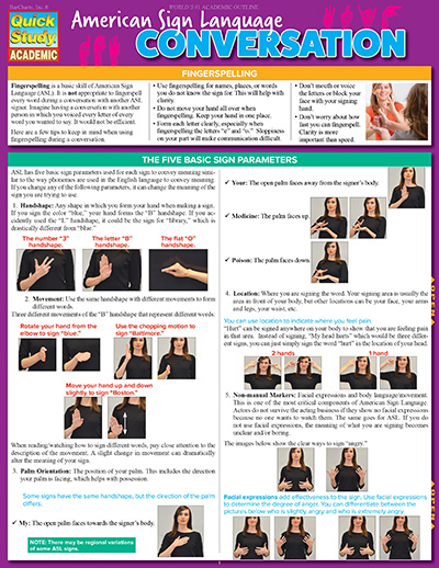 Picture of BarCharts 9781423228554 American Sign Language Conversation Quickstudy Easel